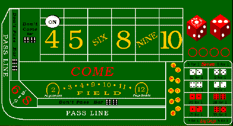 What Is The Top Side Wager In Craps?